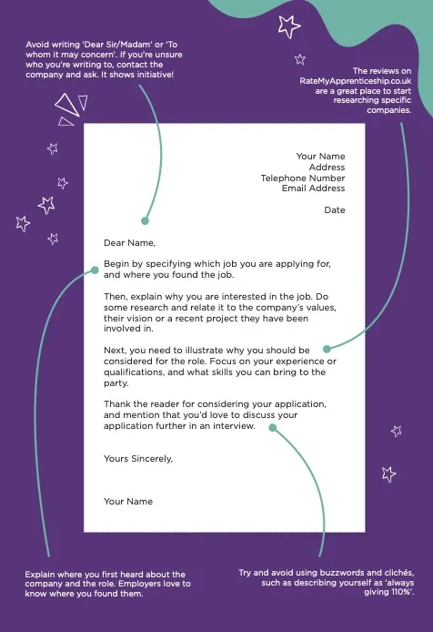 41030 apprenticeship cover letter enthusiasm