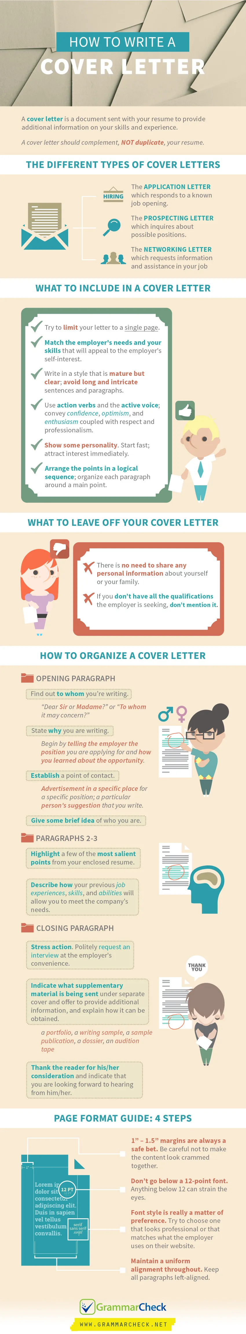 41042 infographic cover letter example