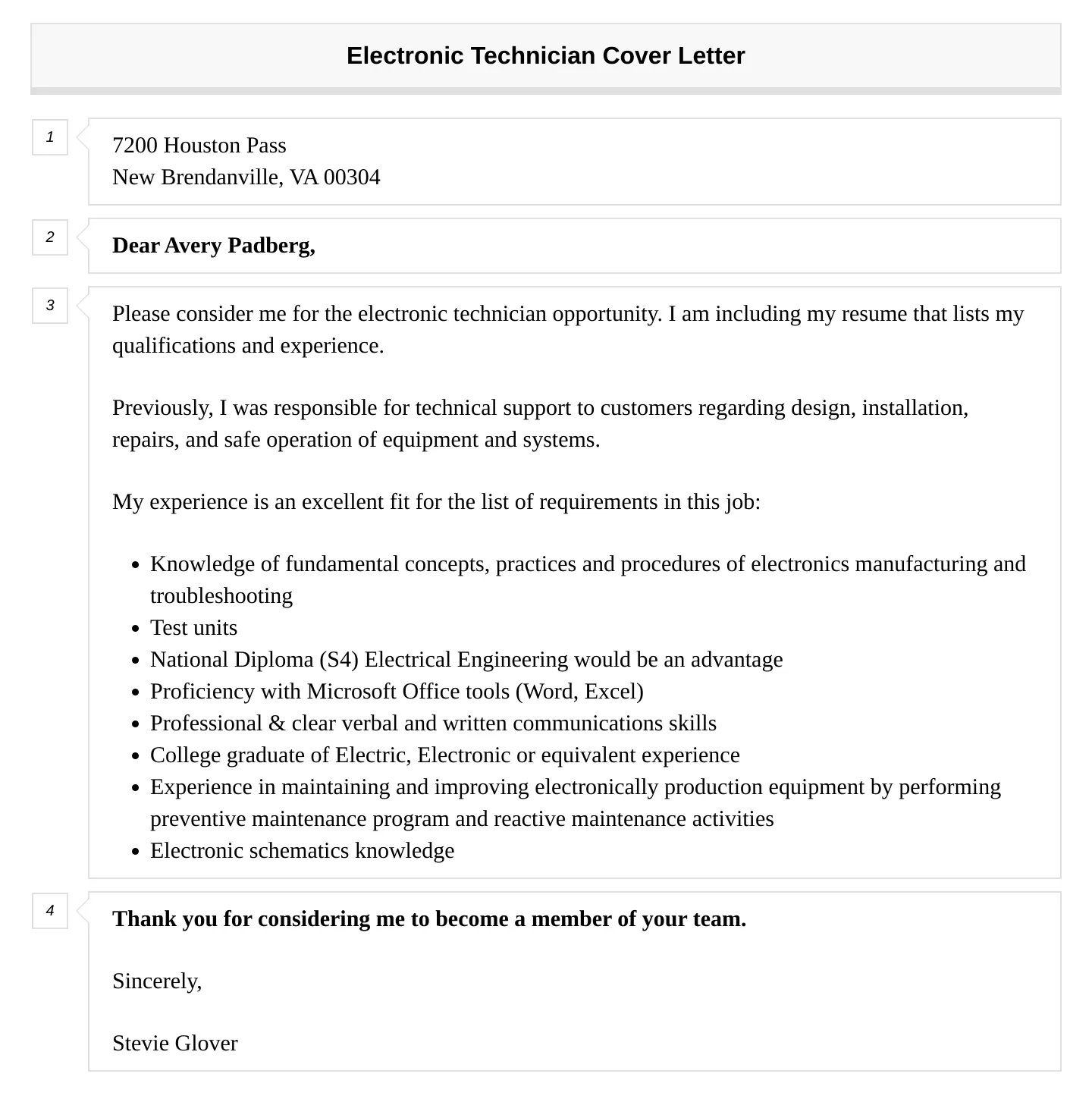 41086 electronic technician skills