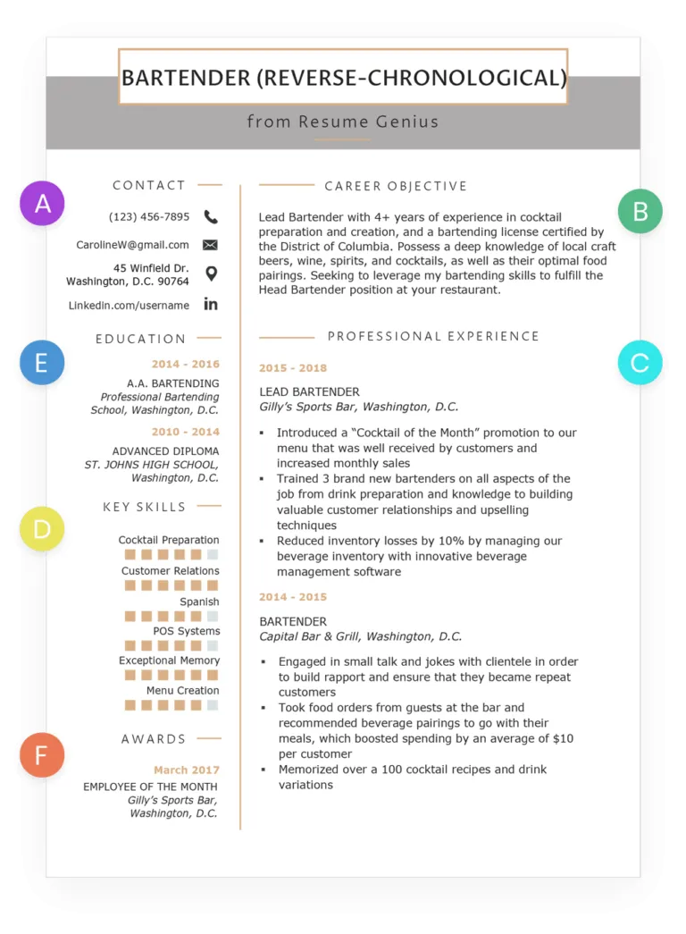 41149 cover letter vs resume 2