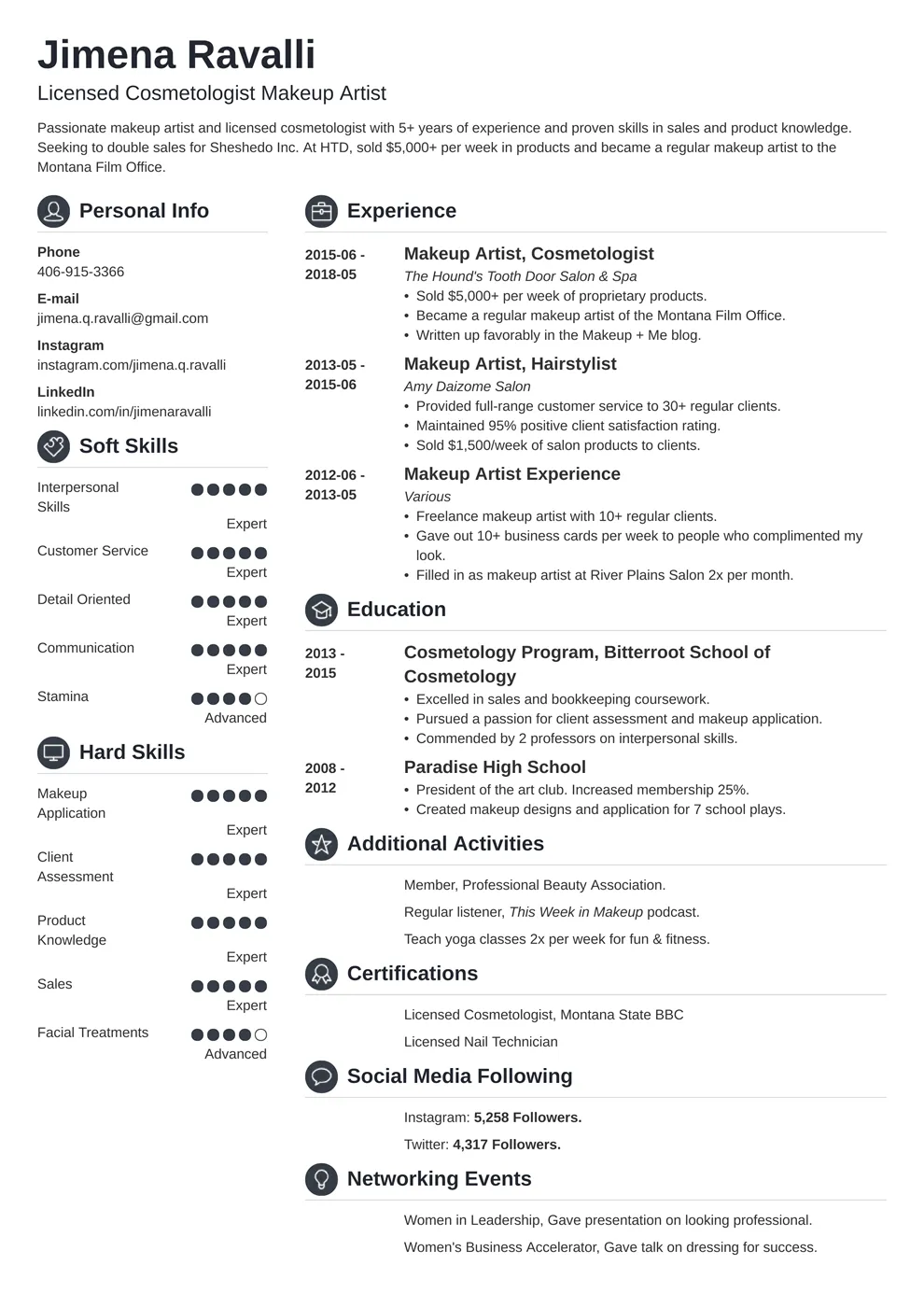 41258 makeup artist skills